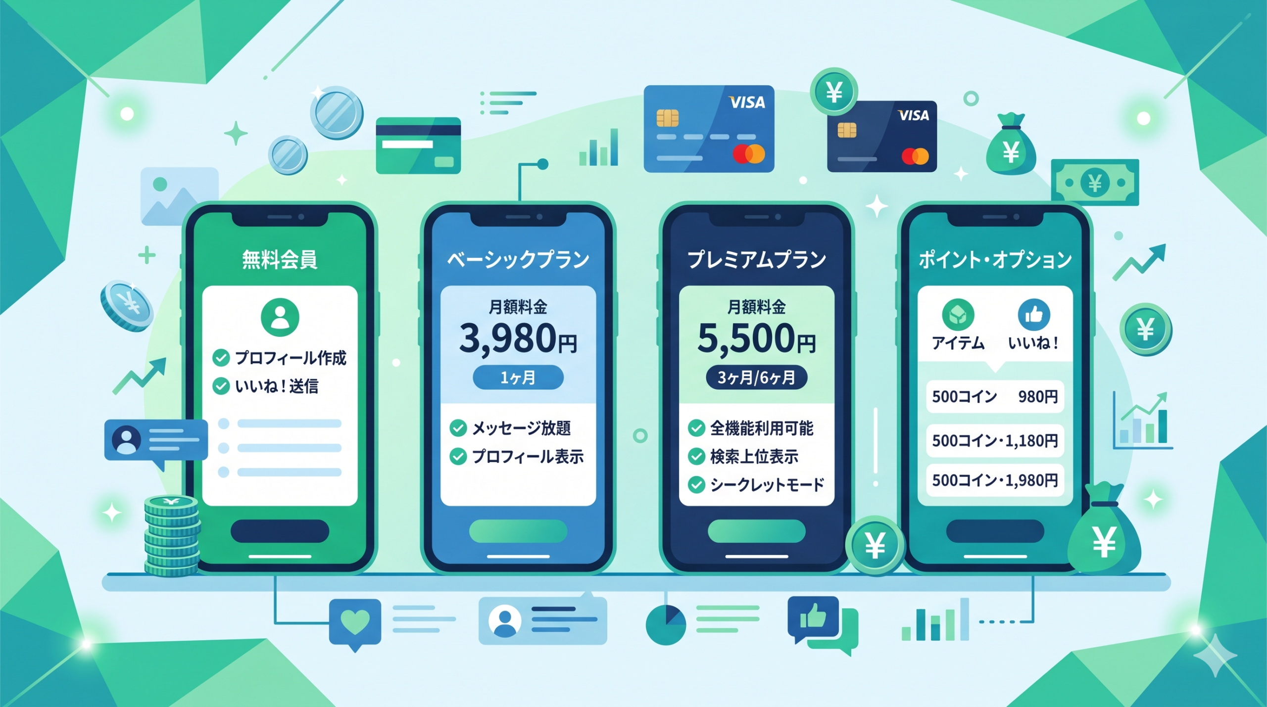 マッチングアプリ料金プラン比較イメージ